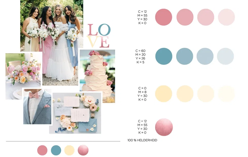Moodboard mit Farbpalette, Brautjungfernkleidern und Dekoration für ein ganzheitliches Hochzeitskonzept